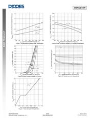 DMP32D4SW-7 datasheet.datasheet_page 4
