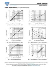 IRF830BPBF datasheet.datasheet_page 3