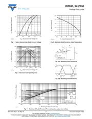 IRF830BPBF datasheet.datasheet_page 4