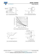 IRF830BPBF datasheet.datasheet_page 5