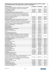 74AHC125S14-13 数据规格书 4