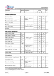 BSC014NE2LSI datasheet.datasheet_page 3