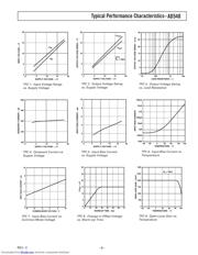 AD548JN datasheet.datasheet_page 5