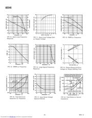 AD548JN datasheet.datasheet_page 6