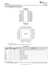 TLC59116EVM-390 datasheet.datasheet_page 4