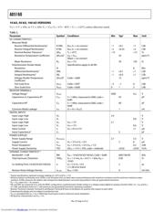 AD5160BRJ10-R2 datasheet.datasheet_page 4