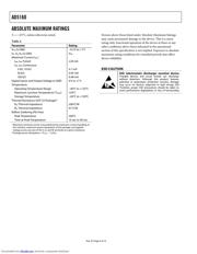 AD5160BRJ10-R2 datasheet.datasheet_page 6