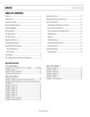 AD9236BCPZ-80 datasheet.datasheet_page 2