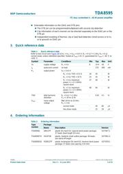 TDA8595TH/N2,512 datasheet.datasheet_page 2