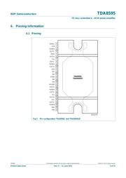 TDA8595TH/N2,512 datasheet.datasheet_page 4