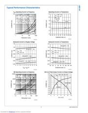 LM5105 datasheet.datasheet_page 6