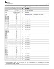 ADS52J90 datasheet.datasheet_page 5