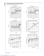 LMV7291MGX/NOPB datasheet.datasheet_page 6