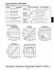 OP913WSL datasheet.datasheet_page 2