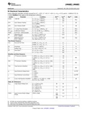 LMH6682MMX/NOPB datasheet.datasheet_page 3