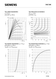 BUZ50A datasheet.datasheet_page 6