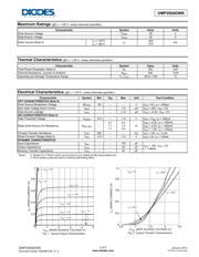 DMP2004DWK-7 datasheet.datasheet_page 2