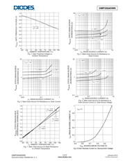 DMP2004DWK-7 datasheet.datasheet_page 3