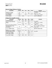 IR1152SPBF datasheet.datasheet_page 4