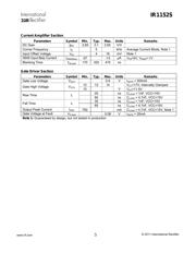 IR1152SPBF datasheet.datasheet_page 5