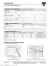 S1G-E3/51T datasheet.datasheet_page 2