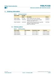 P89LPC938FHN-S datasheet.datasheet_page 3