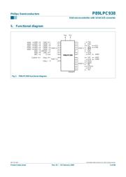 P89LPC938FA,129 数据规格书 5