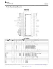DRV8808 datasheet.datasheet_page 3