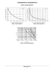 NSS40200UW6T1G 数据规格书 4