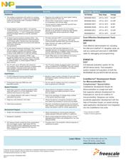 NAND08GW3B2CN6E datasheet.datasheet_page 2