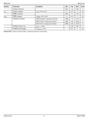 MIC2178-5.0YWM datasheet.datasheet_page 4