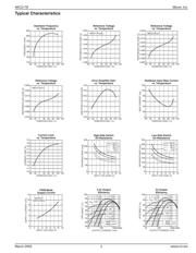 MIC2178-5.0YWM-TR datasheet.datasheet_page 5