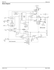 MIC2178-5.0YWM-TR datasheet.datasheet_page 6