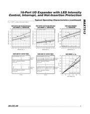 MAX7313AEG+ datasheet.datasheet_page 5