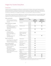 53230A-GSA datasheet.datasheet_page 2