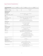 53230A-GSA datasheet.datasheet_page 3