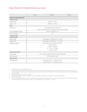 53230A-GSA datasheet.datasheet_page 4