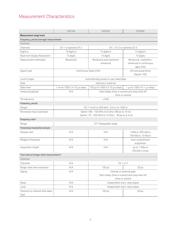 53230A-GSA datasheet.datasheet_page 5