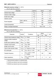 EMT1T2R datasheet.datasheet_page 2