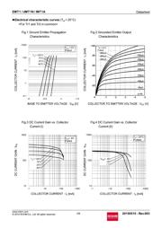 IMT1AT110 datasheet.datasheet_page 3