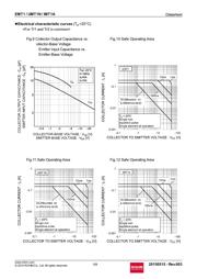 IMT1AT108 datasheet.datasheet_page 5