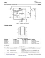 LM5071MT-80/NOPB 数据规格书 2