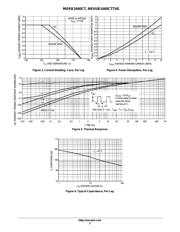 MURB1660CTT4 datasheet.datasheet_page 3