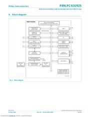 P89LPC925 datasheet.datasheet_page 4