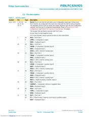 P89LPC925 datasheet.datasheet_page 6