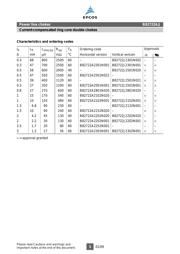 B82722A2202N001 datasheet.datasheet_page 5