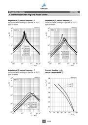 B82722A2202N001 datasheet.datasheet_page 6