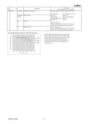 GRM21BD71A226ME44L datasheet.datasheet_page 4