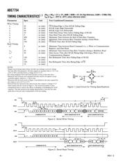 ADE7754ARRL datasheet.datasheet_page 4