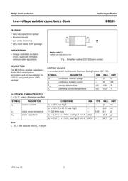 BB155 datasheet.datasheet_page 2